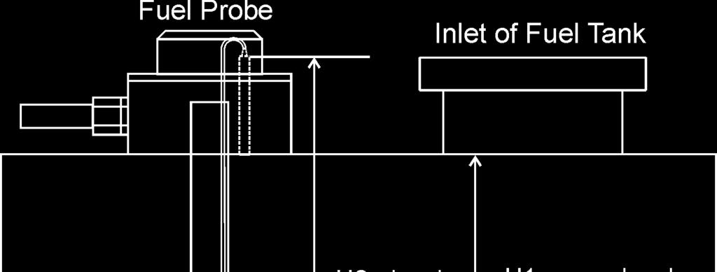 8. Assembly Instructions the probe must be fitted to the fuel tank in such a way, that level difference H >> 0; e.g. H = 35mm i.e. the difference H is at least equal to nozzle height in the housing (Pic.