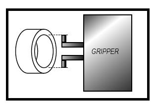 Internal & External Diameter Gaging (using grippers) Gripper with Independent Fingers Maximum Opening: 30 mm Resolution: 1, 5 micron Force (newton): 25 Payload (gm): 100 Weight (kg): 0.