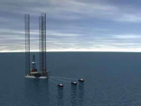Jack-up rig operation Managing risk is a must!