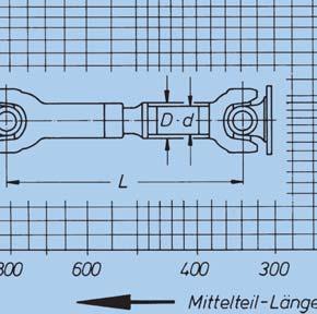 The following minimum lengths can be used as an angle line. Flange diameter [mm] Up to 65 75 to 100 120 to 180 Min.