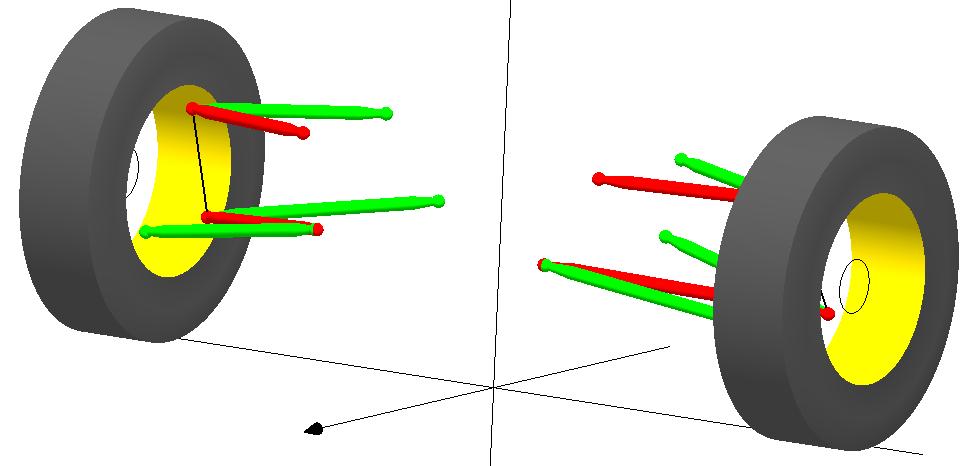 Susprog3d programmis jagunevad teljed järgnevalt. Auto liikumise suund on pikitelg ehk x - telg, auto keskjoonest külgede suunas on y - telg ja suund maapinnast üles on z - telg.