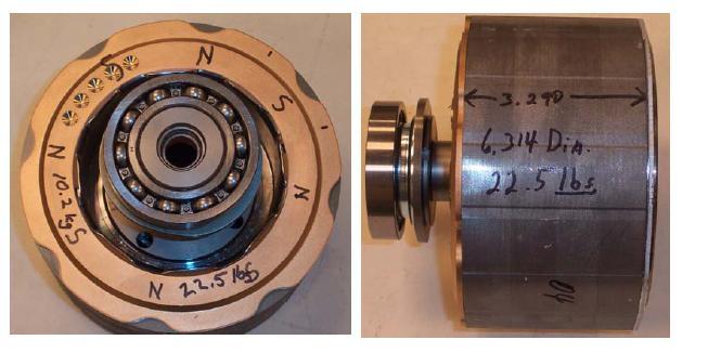 Permanent Magnet Rotor Construction Rotor contains high-strength permanent magnets arranged around the