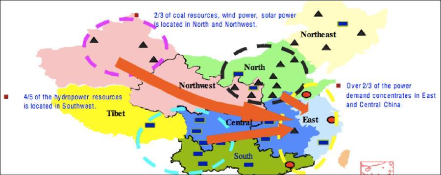 China is moving to energy self-sufficiency with renewables and nuclear while coal remains significant 2016 war on pollution eliminated 335 factories & 400,000+ high-emitting vehicles = 198 Beijing