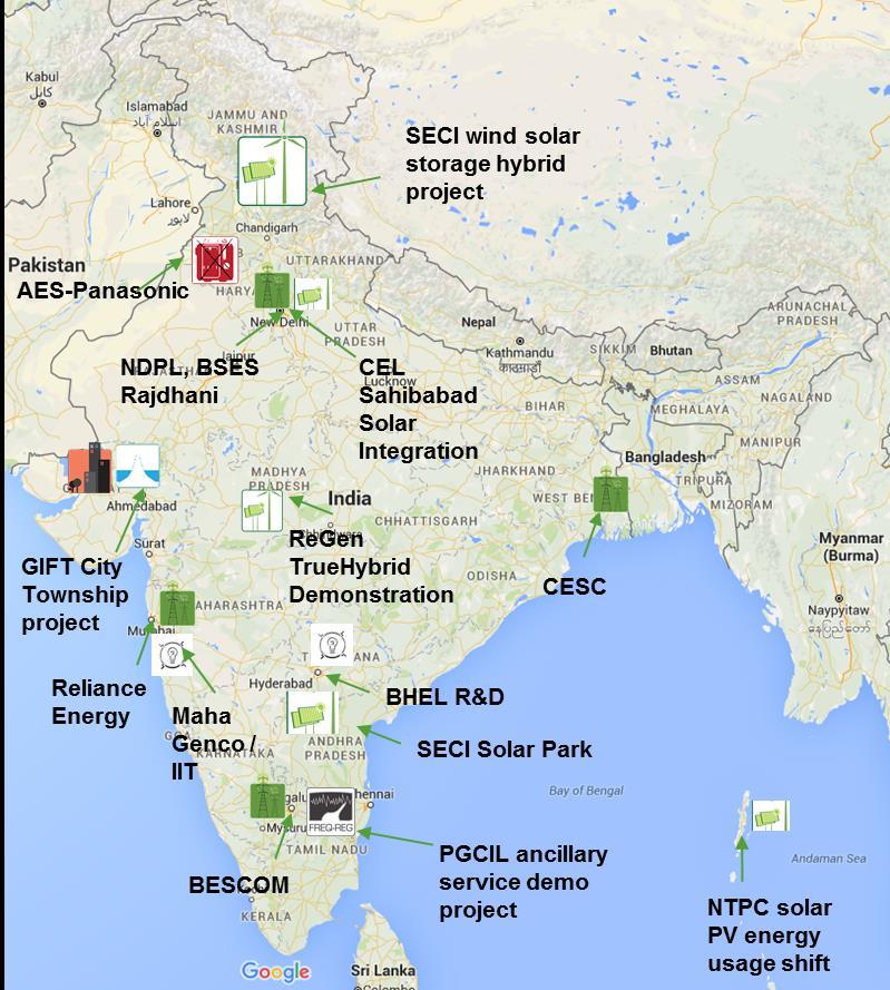 demand charge management Microgrids for resilient grid / campus Diesel minimization in islands India