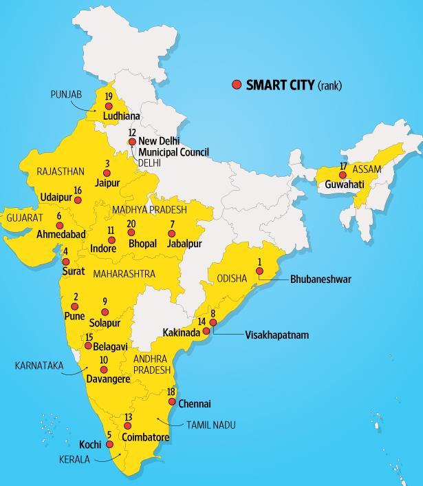 Campus Microgrids & Smart Townships Indian Government is working on developing 100 Smart Cities.