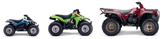 All-Terrain Vehicle Sizes ATVs are not one size fits all. The ATV industry has recommendations for the age of the rider and the size of ATV.