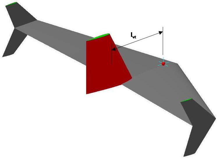 Figure 3.1: Vertical Winglet Sizing tail and V vt refers to the vertical tail volume fraction. A reference value of.04 is given for V vt for a single vertical tail.