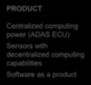 infrared as a sensor Highly accurate positioning Connectivity PRODUCT Centralized computing power (ADAS ECU) Sensors with