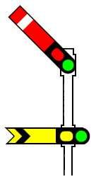 This signal indicates that the line ahead is clear as is the next signal.