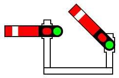 Junction Signals The taller signal indicates the main route, with the