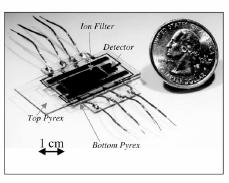 Sensors Gas analysis Primarily for detection of carbon compounds Detection of methane to study biological activity Micro-scale laboratory-on-chip type sensors are under development X-Ray, Raman and