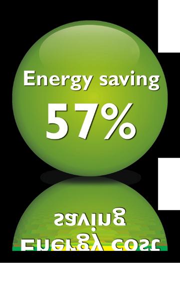 optical design ensures a uniform light output and superior optical efficiency Energy Savings Energy savings of 57%*