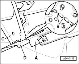 A.G 1523 A or equivalent). CAUTION! Do not saw through section -C- (reinforc or the instrument panel support.