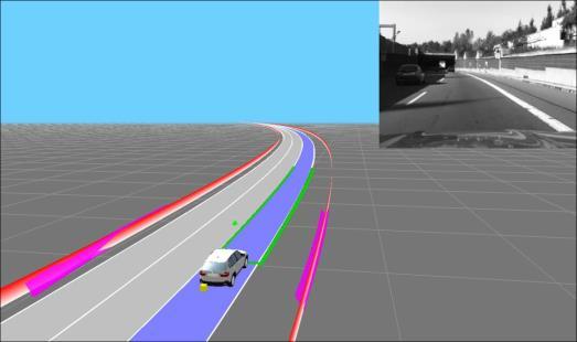 Object-based models Opposite lane v = 7m/s v =