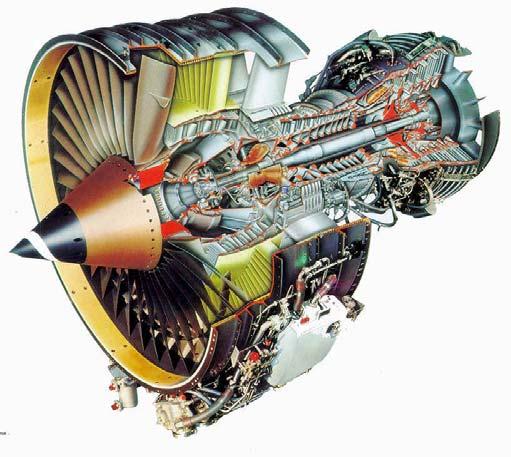 Current turbofans Rotor Stator Struts