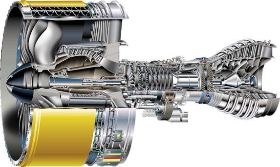 Newest engines with very large distances between rotor and stator GP7200 (Engine of