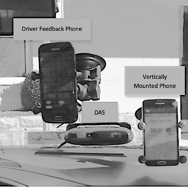Experimental protocol The app was installed on a smartphone that was mounted vertically (portrait position) on the windscreen inside the vehicle, alongside the DAS.