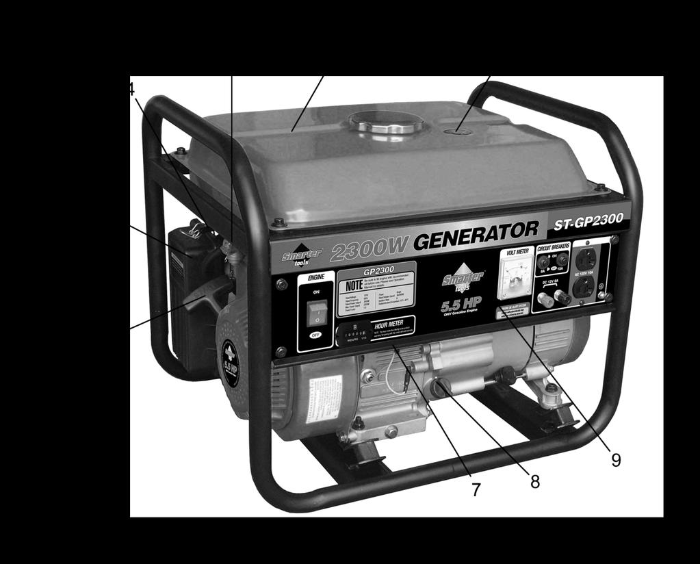 2300 Generator Controls and Features Familiarize yourself with the location and function of the controls and features before operating your generator.
