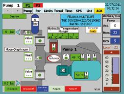 Touch panels For early detection of faults and with the objective of ensuring maximum availability FELUWA supports the redundant nature of MULTISAFE double hose-diaphragm pumps by means of an overall