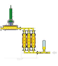 Q Single-acting single-cylinder pump pulsation dampening Q Double-acting single-cylinder pump with double-sided piston rod φ typical characteristic of oscillating displacement pumps is the