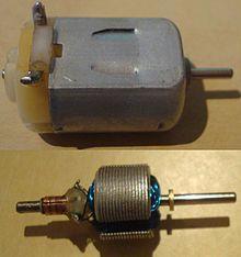 The inside of a DC Motor When the coil pictured above is powered, a magnetic field is generated around the armature.