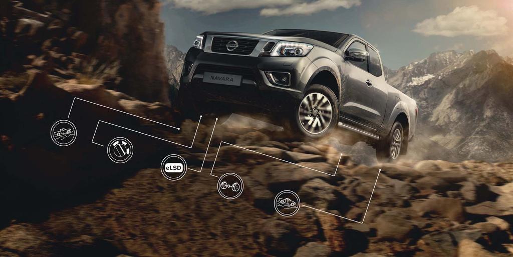 Hill Start Assist Part-time four wheel drive* CLIMB, CRAWL AND POWER YOUR WAY THROUGH.