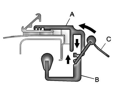 insert (C) from the outer groove on the clamp, and position the