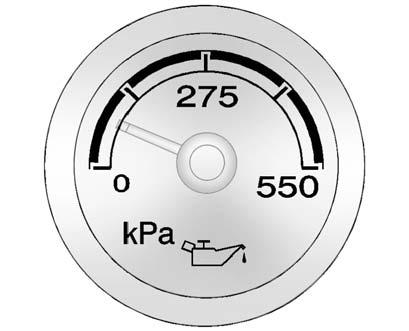 Instruments and Controls 5-5 Engine Oil Pressure Gauge Metric English The oil pressure gauge shows the engine oil pressure in psi (pounds per square inch) when the engine is running.