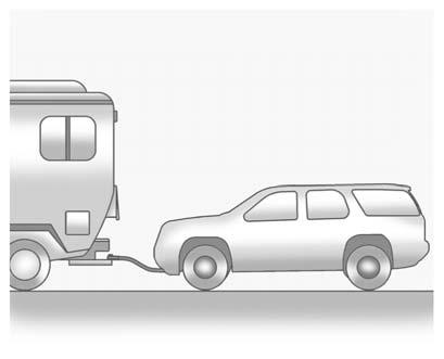 Vehicle Care 10-21 Here are some important things to consider before recreational vehicle towing:. What is the towing capacity of the towing vehicle?