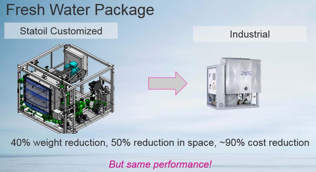 Fresh water packages example value standardisation & industrialisation Minor modification