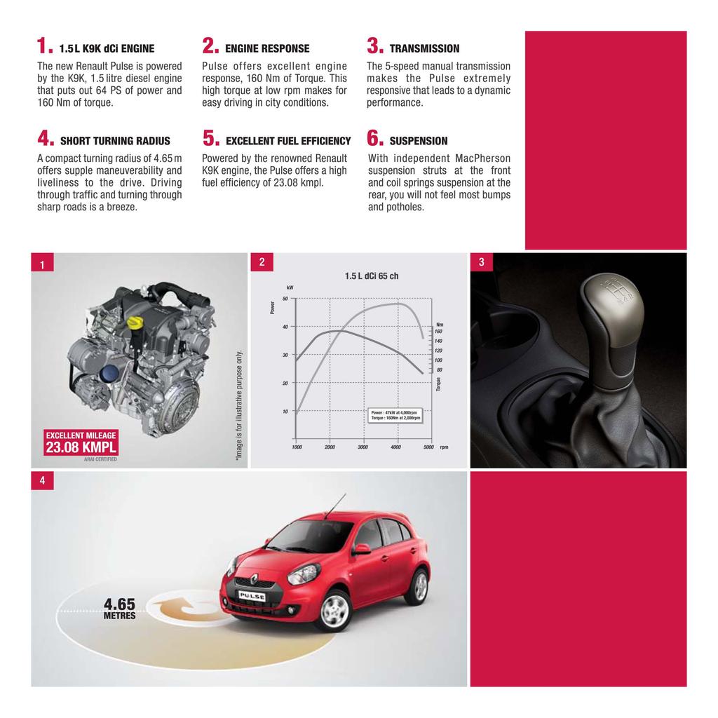 1. 1.5 L K9K dci ENGINE The new Renault Pulse is powered by the K9K, 1.5 litre diesel engine that puts out 64 PS of power and 160 Nm of torque. 2.