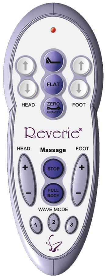 WIRELESS HAND HELD CONTROL FOR REVERIE TM DELUXE LED Signature Light A. Raises Head Section of the Bed B. Lowers the Head Section of the Bed M. Reading & Watching TV Position C.