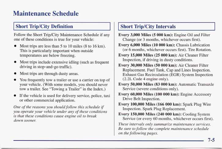 ~~ ~ Maintenance Schedule TriplCity I Short Definition Follow the Short Trip/City Maintenance Schedule if any one of these conditions is true for your vehicle: Most trips are less than 5 to 10 miles
