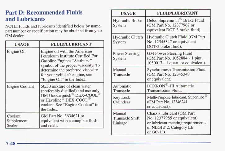 ~ DEXRON@-III ~ or Part D: Recommended Fluids and Lubricants NOTE: Fluids and lubricants identified below by name, part number or specification may be obtained from your GM dealer.