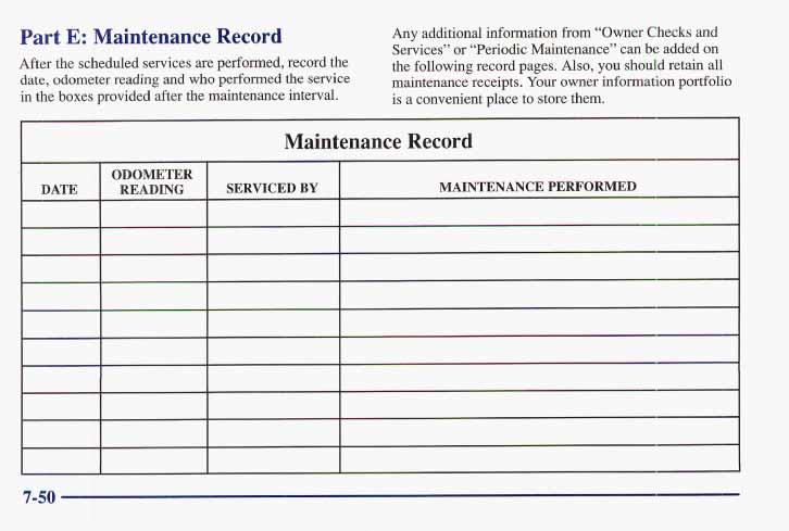 Part E: Maintenance Record After the scheduled services are performed, record the date, odometer reading and who perfumed the service in the boxes provided after the maintenance interval.