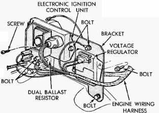 wires to the spark plugs. The distributor provides a firing control pulse to the control unit. As the distributor shaft rotates, the reluctor turns past the pick-up sensor.