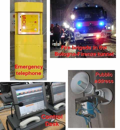 Safety - tunnels In-tunnel radio-propagation system for rescue operations Emergency telephone system (speakerphone) and public address In-tunnel emergency lighting and electric motive force systems