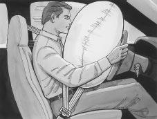 How the Air Bag System Works Where are the air bags?