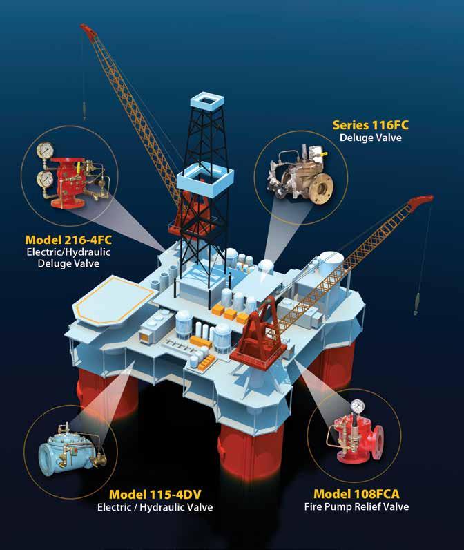 Oil Rig On an oil rig, our valves ensure the job can be done without fear of fire breaking out and destroying the rig and all of the resources.