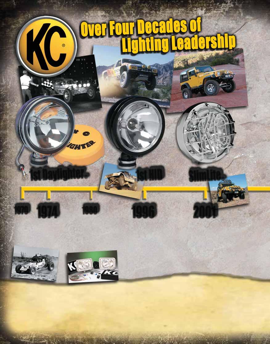 Since its introduction in 1974,the KC Daylighter has become the most recognized and copied off-road light ever produced. In the 1980 s, KC s 6 x 9 rectangular long range light was introduced.