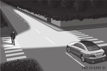 126 Exterior lighting Cornering light function while driving. This allows you to recognize pedestrians, cyclists and animals. Active: when the lights are switched on.