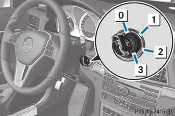 Driving 151 If the parking brake has not been fully released when driving, the parking brake can: Roverheat and cause a fire Rlose its hold function. There is a risk of fire and an accident.