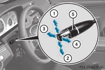 180 Driving systems Cruise control lever Rthe front-passenger door must be closed. Rthe vehicle must not skid.