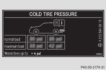 i The specifications on the sample Tire and Loading Information placard and tire pressure tables are examples.