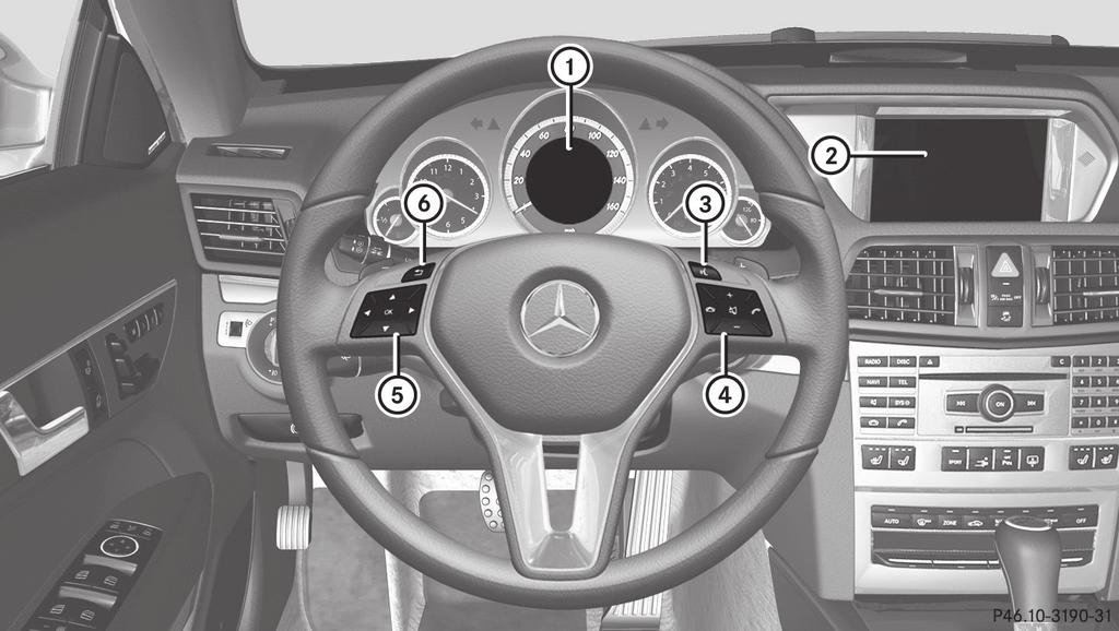 Multifunction steering wheel 31 Multifunction steering wheel At a glance Function Page : Multifunction display 215 ; COMAND display; see the separate Operating Instructions =?