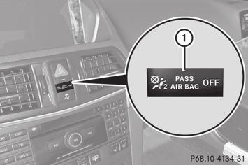48 Occupant safety Safety bag is deactivated. Should the 45 indicator lamp not illuminate or go out while the restraint is installed, please check installation.