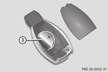 Opening/closing : Battery compartment cover ; Mechanical key X Press mechanical key ; into the opening in the SmartKey in the direction of the arrow until battery compartment cover : opens.