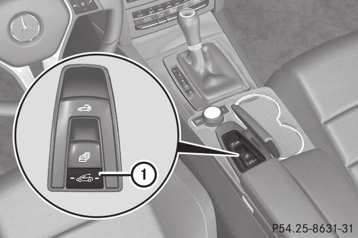 Observe the manufacturer's installation instructions. X Turn the SmartKey to position 2 in the ignition lock. X Open the cover in the lower center console. X Press AIRCAP button :.