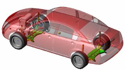 multipliers corresponding the Integrity constraints and Nonholonomic constrains. In this paper the multi-body vehicle dynamic model was built in ADAMS/CAR environment.