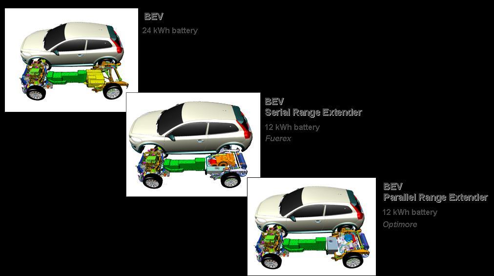 The battery package is a standard pack already used on the Daily electric.